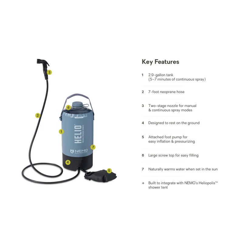 NEMO Equipment Helio Pressure Shower-3