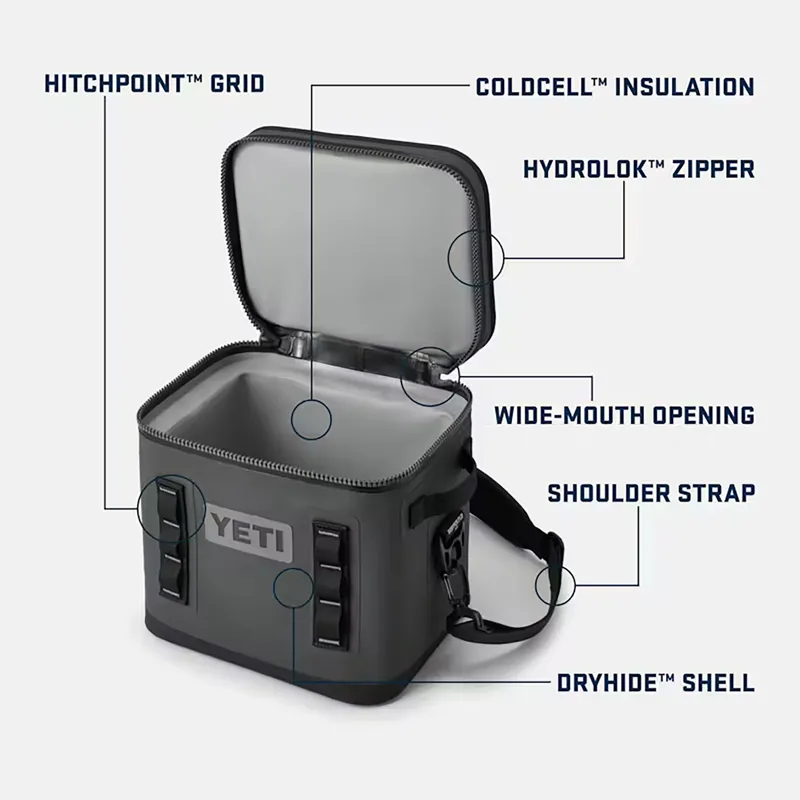 YETI Hopper Flip 12 Soft Cooler New Navy-4