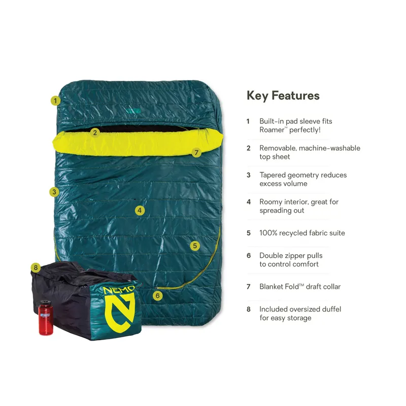 NEMO Equipment Jazz Double Sleeping Bag-4