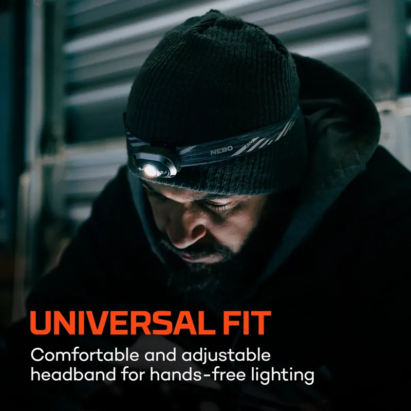 NEBO Mycro 450 Headlamp Black-3