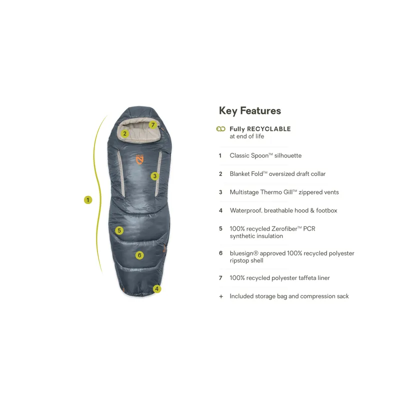 Nemo Men's Forte 20 Classic Spoon Regular Sleeping Bag Fort Peli-1