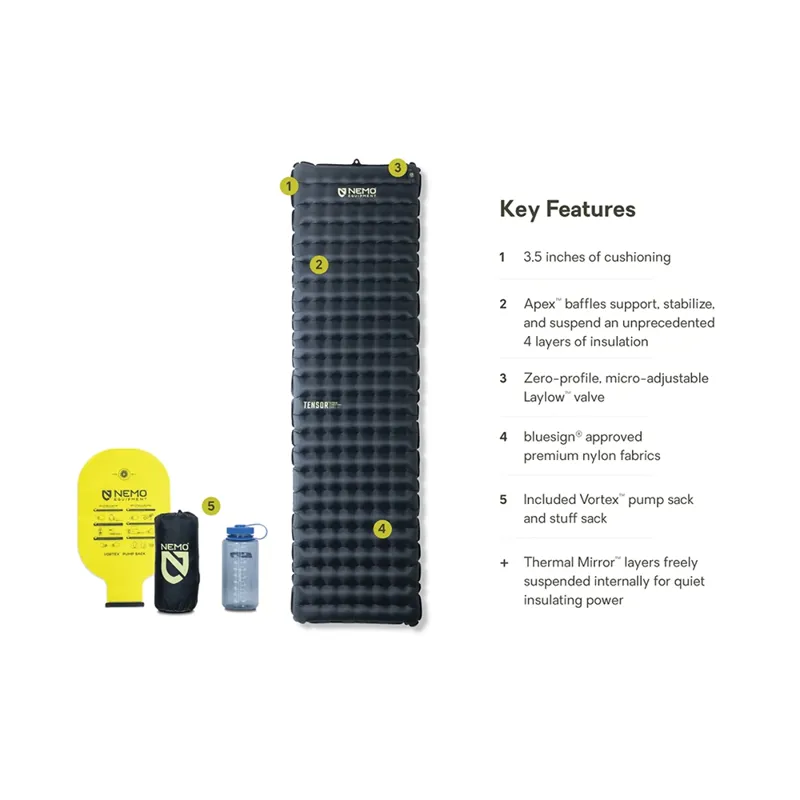 NEMO Tensor Extreme Condition Regular Sleeping Mat Black-5