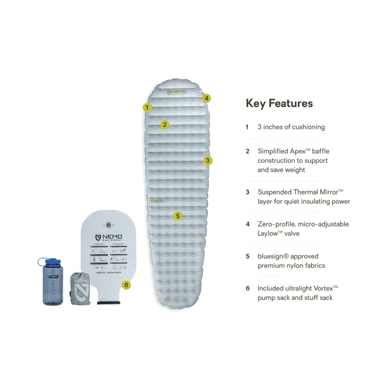 NEMO Equipment Tensor Elite Regular Mummy Sleeping Mat-4