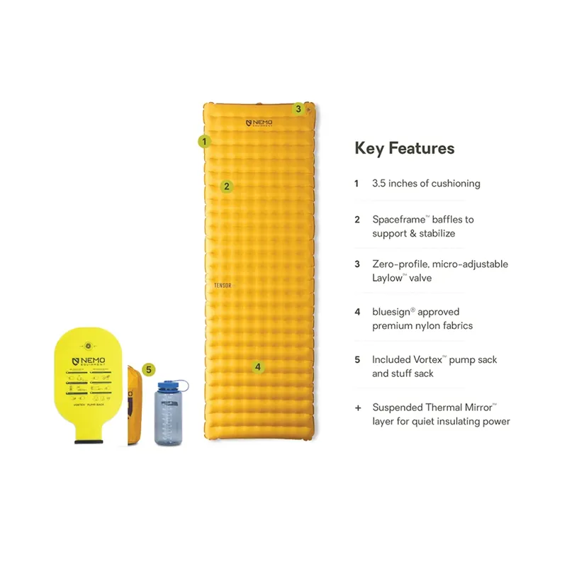 NEMO Tensor Trail Long Wide Sleeping Pad Yellow-2