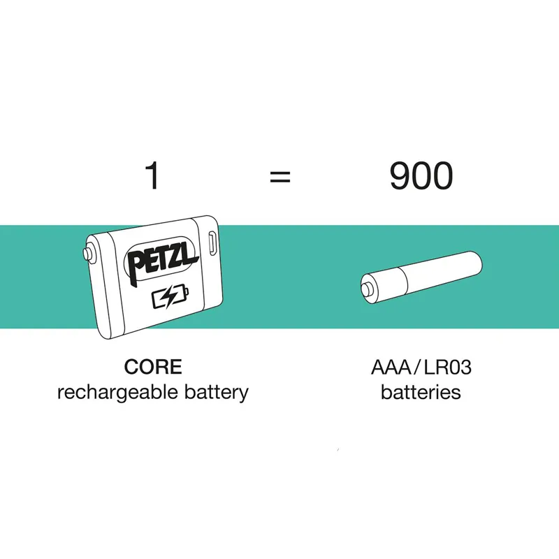 Petzl Core 2 Rechargeable Battery-2