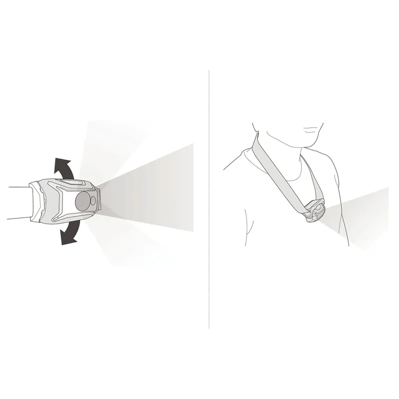 Petzl Tikka Headtorch Black-5