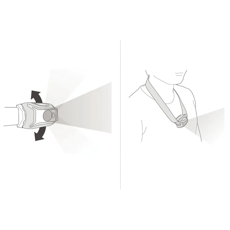 Petzl Tikkina Headtorch Black-1