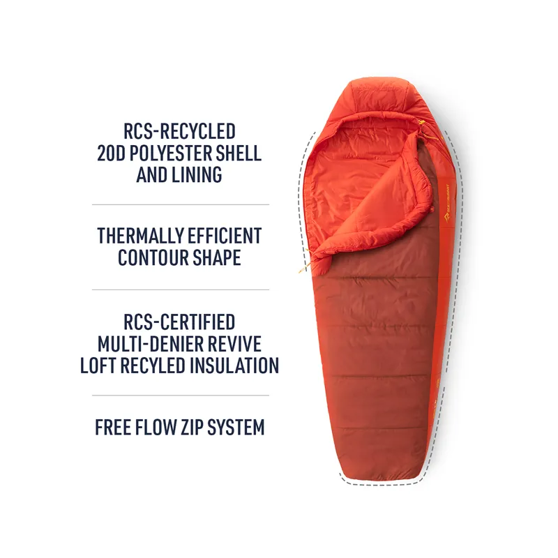 Sea To Summit Hamelin -1C/30F Long Recycled Synthetic Sleeping Bag-4
