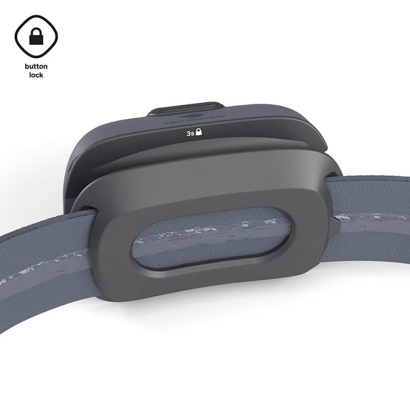 Silva Seek 420 Headtorch Stormy Sky-2