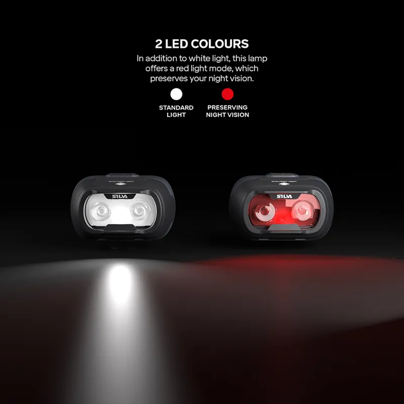 Silva Seek 450 Recharge Headtorch Stormy Sky-5