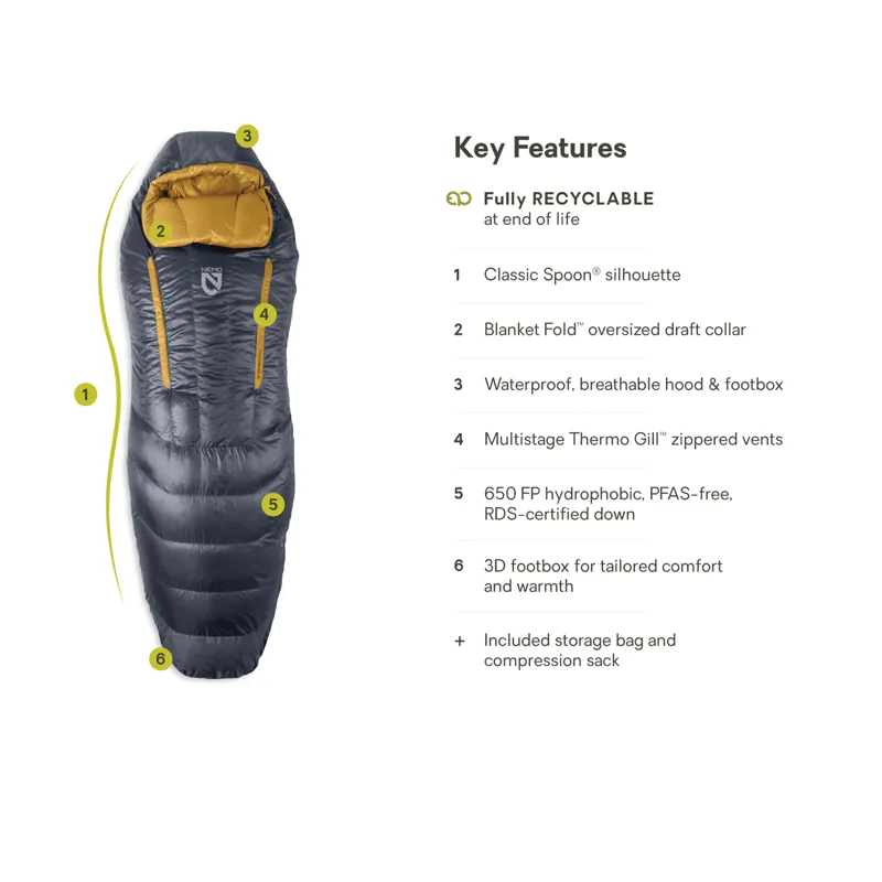 NEMO Men's Disco 15 Regular Sleeping Bag Ombre Blue-3