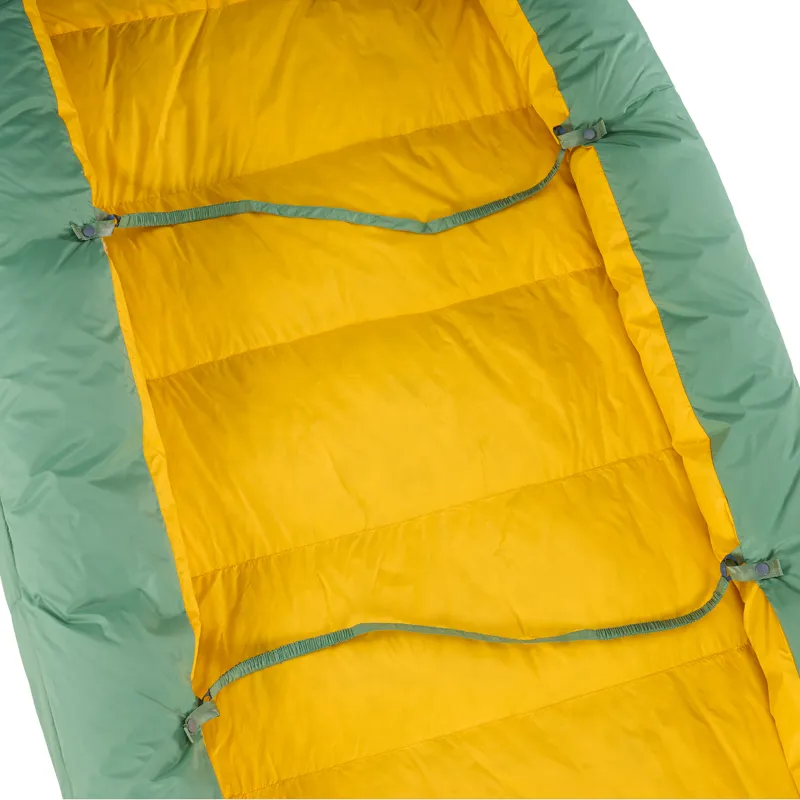 Therm-A-Rest Corus 20F/-6C Long Quilt Spring-7