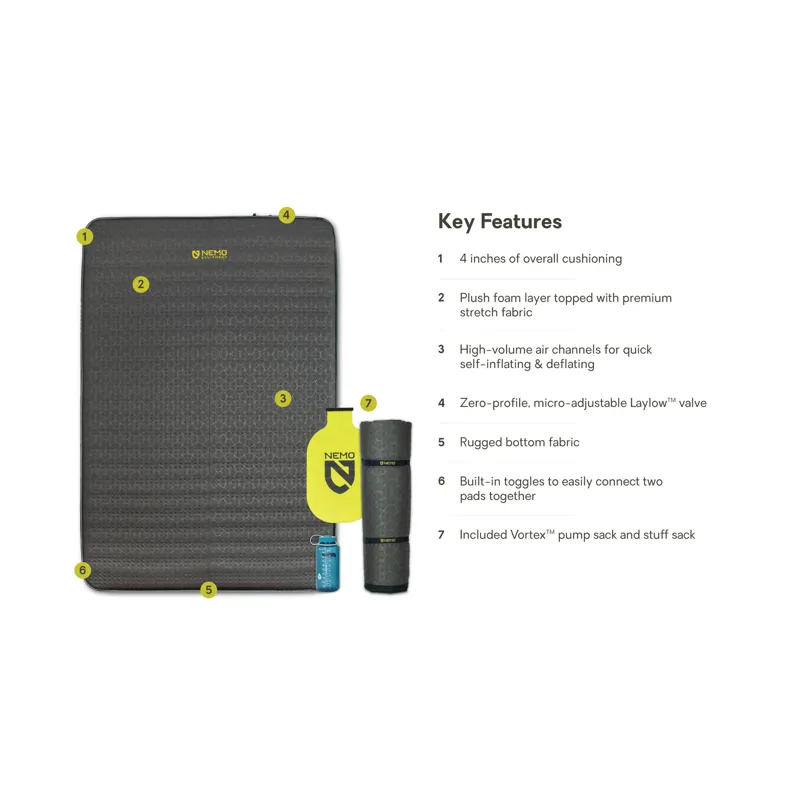 NEMO Roamer Double Wide Sleeping Mat-1