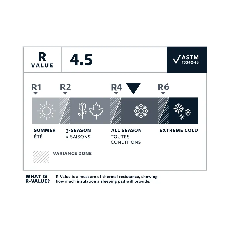 Therm-A-Rest NeoAir Xlite NXT MAX Solar Flare L-2