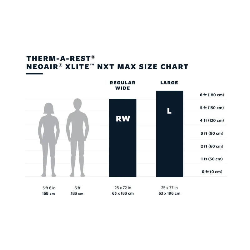 Therm-A-Rest NeoAir Xlite NXT MAX Solar Flare L-3