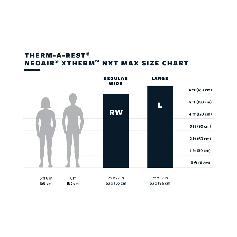 Therm-A-Rest NeoAir XTherm NXT MAX Neptune L-4