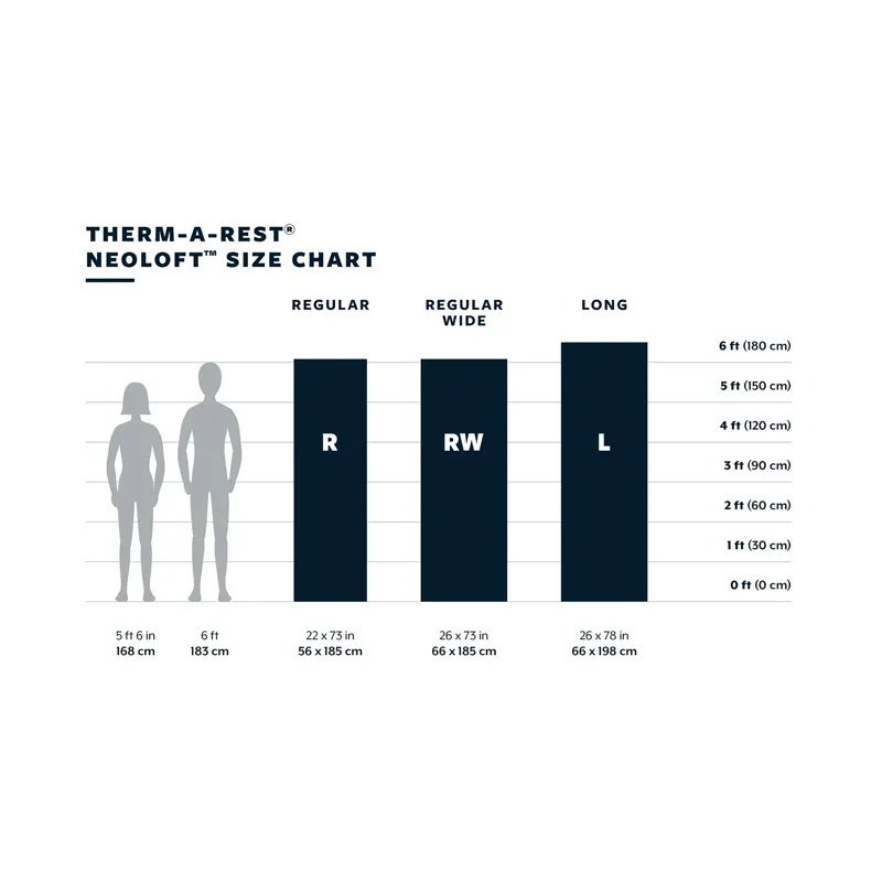 Therm-A-Rest NeoLoft Sleeping Mat Ember RW-10