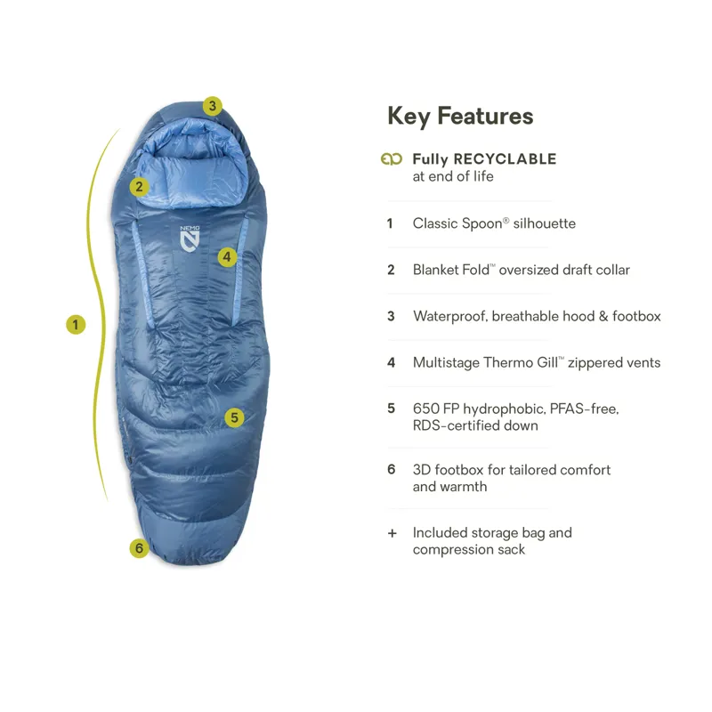 NEMO Women's Disco 30 Regular Sleeping Bag Blue Horizon-2