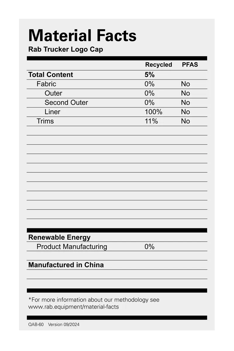 Rab Trucker Logo Cap Anthracite-1