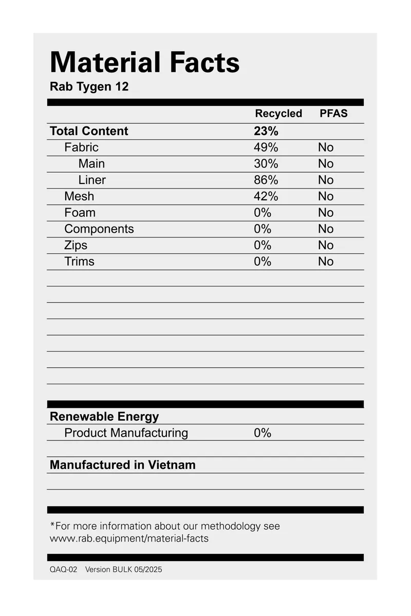 Rab Tygen 12 Graphene-9