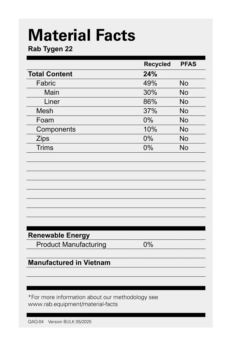 Rab Tygen 22 Black-4