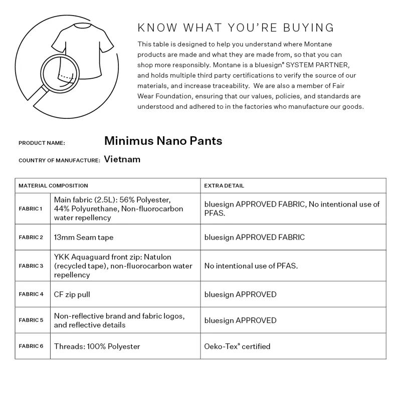 Montane Unisex Minimus Nano Pants Midnight Grey-7