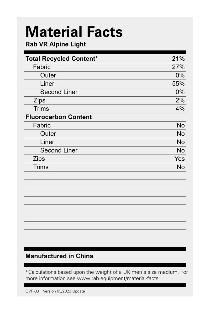 Rab Mens VR Alpine Light Jacket Graphene-6