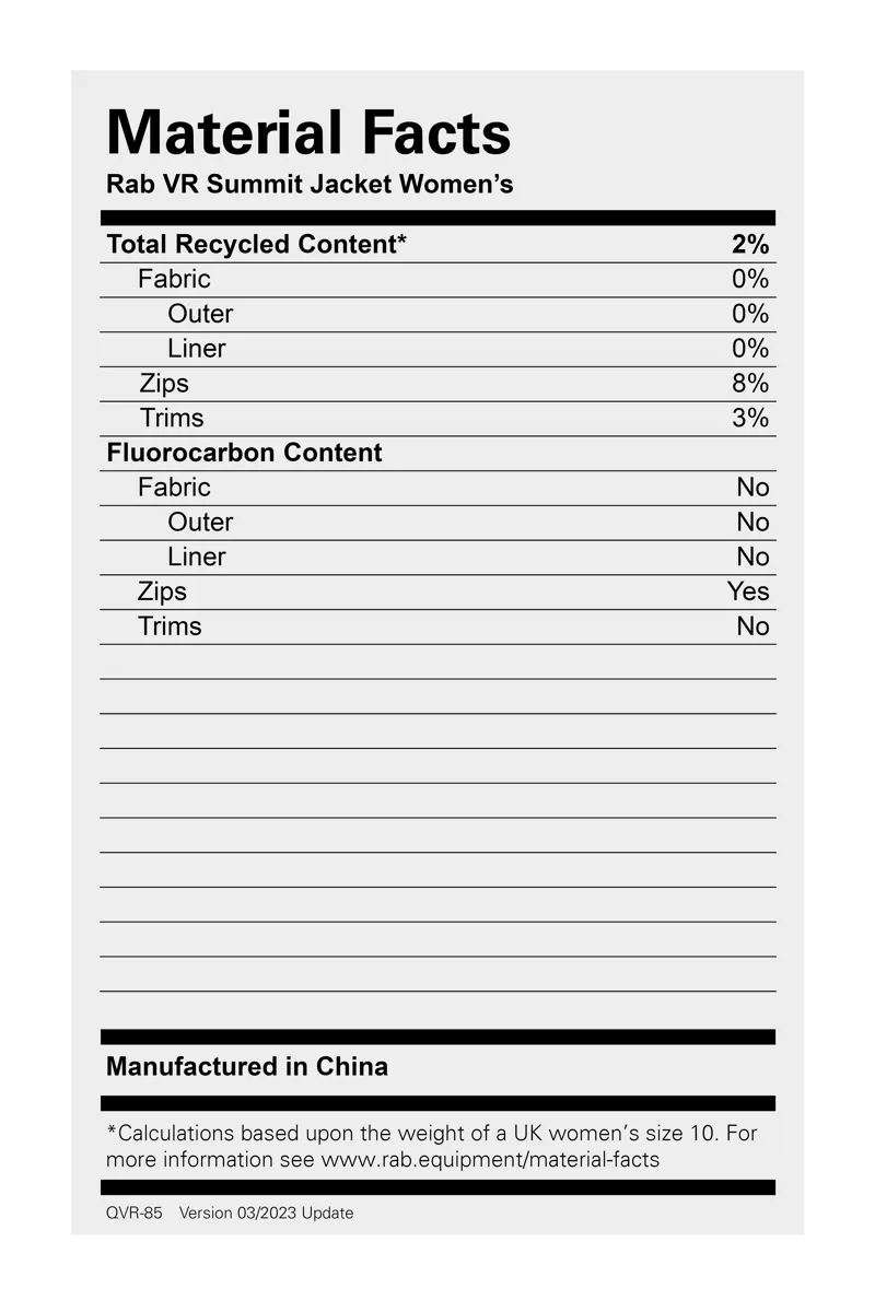 Rab Womens VR Summit Jacket Orion Blue-5