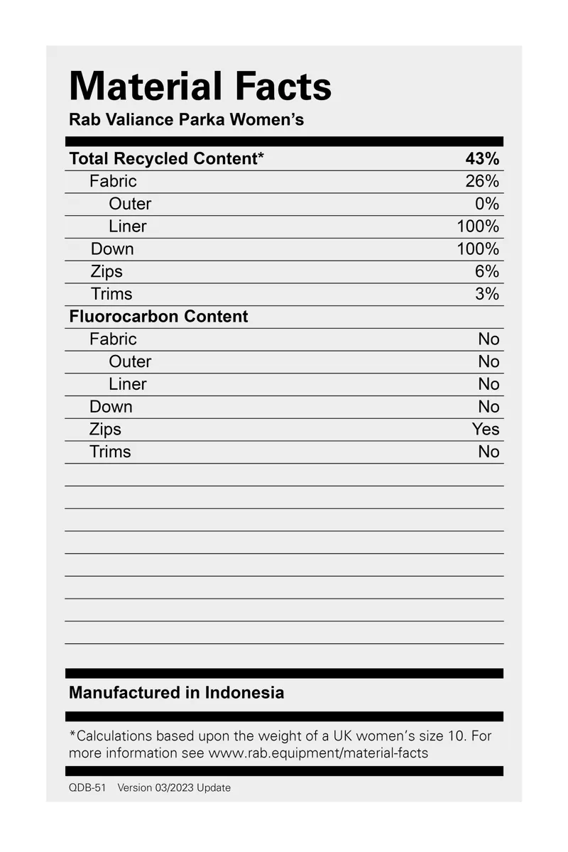 Rab Women's Valiance Parka Deep Ink-1