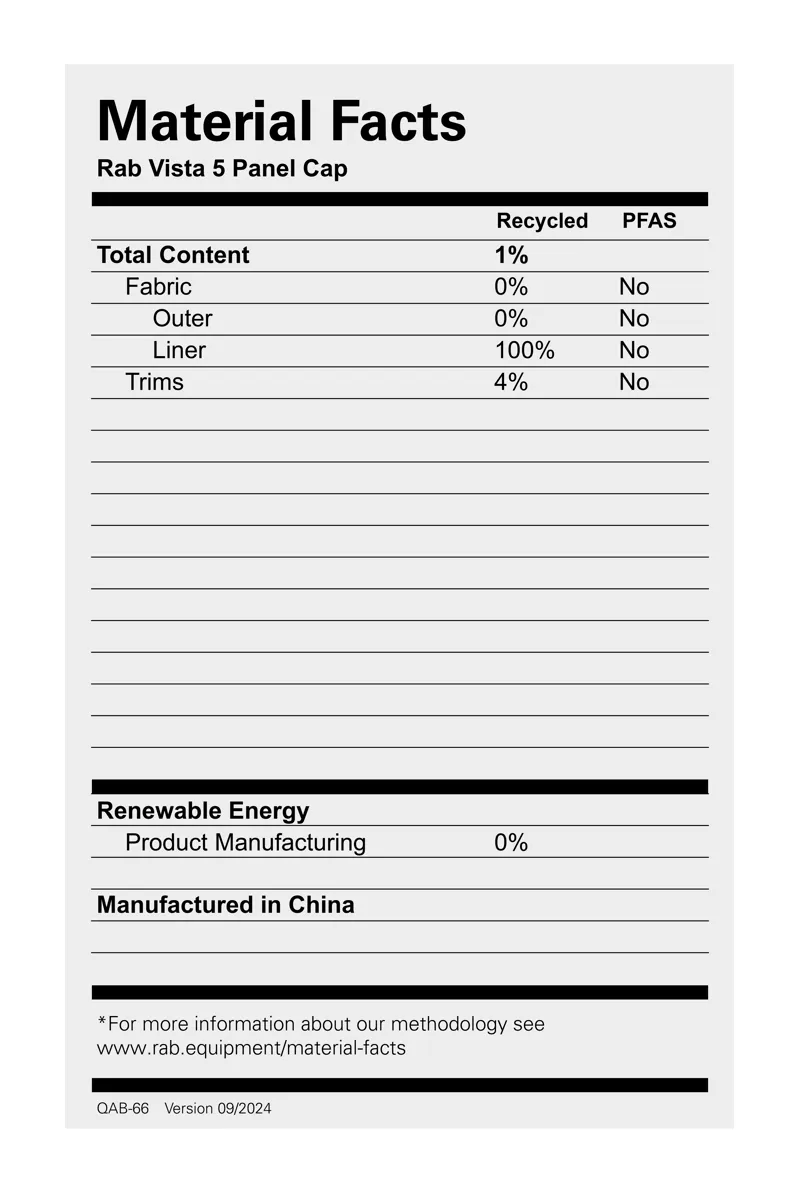 Rab Vista 5 Panel Cap Oak/ Dark Melba-1