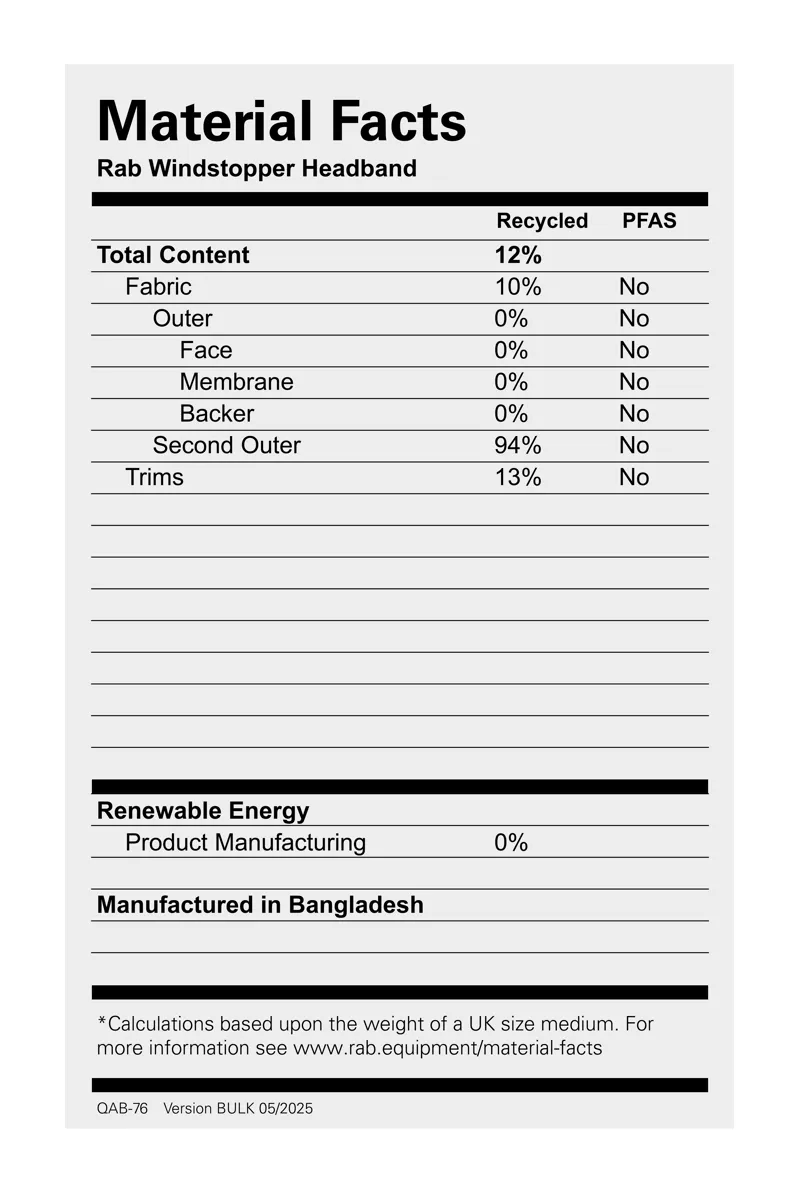 Rab Windstopper Headband Black-3
