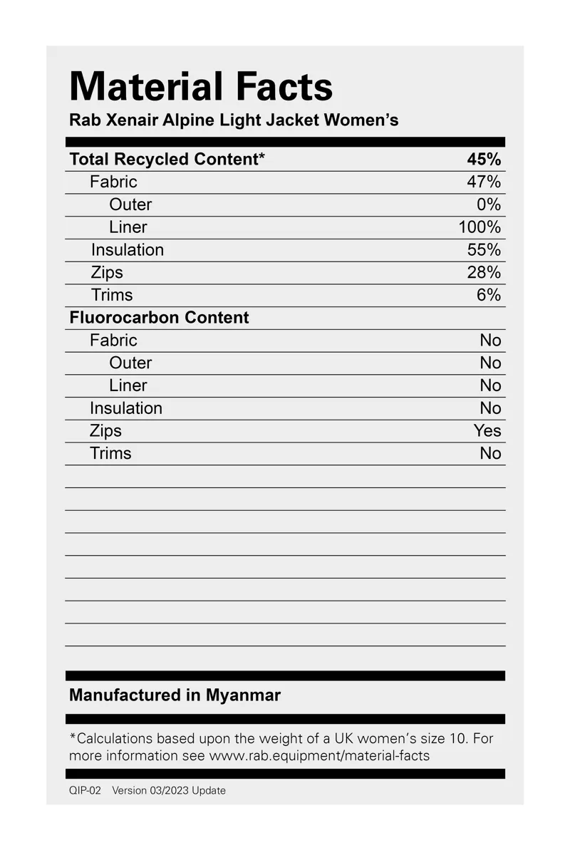 Rab Womens Xenair Alpine Light Jacket Patriot Blue-1