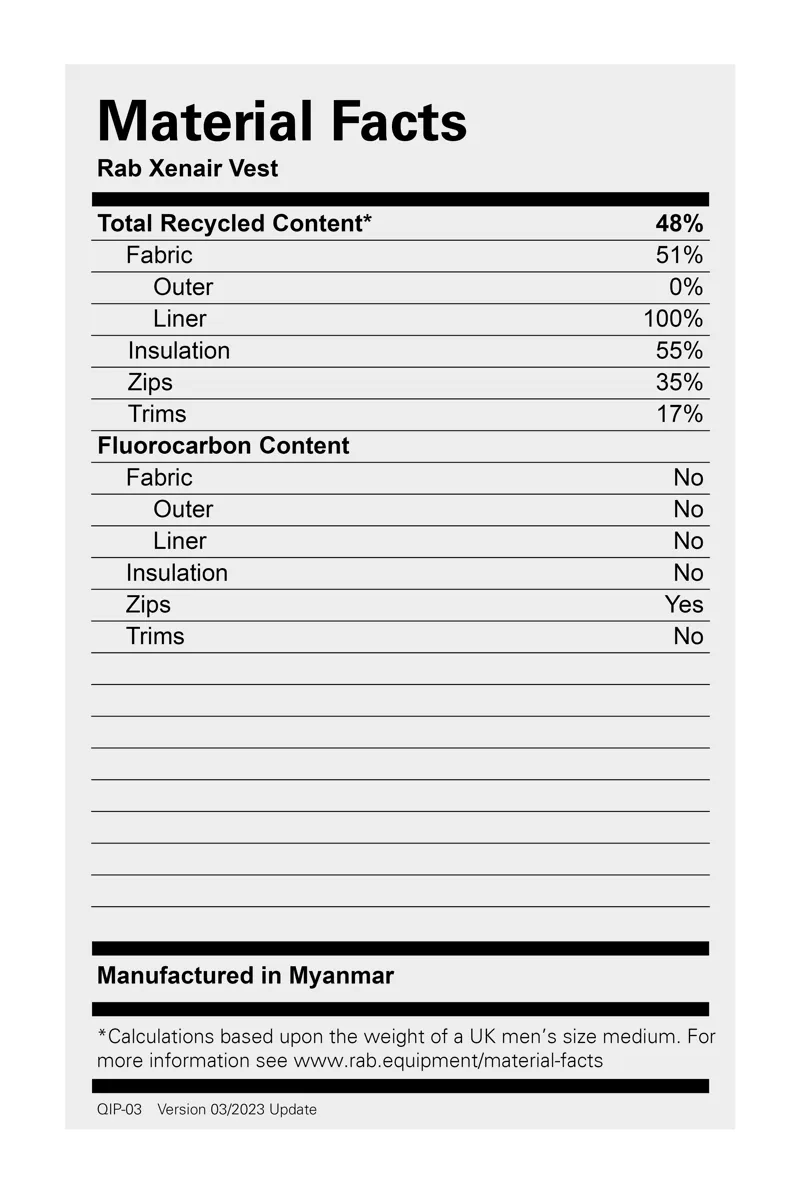 Rab Mens Xenair Vest Deep Ink-1