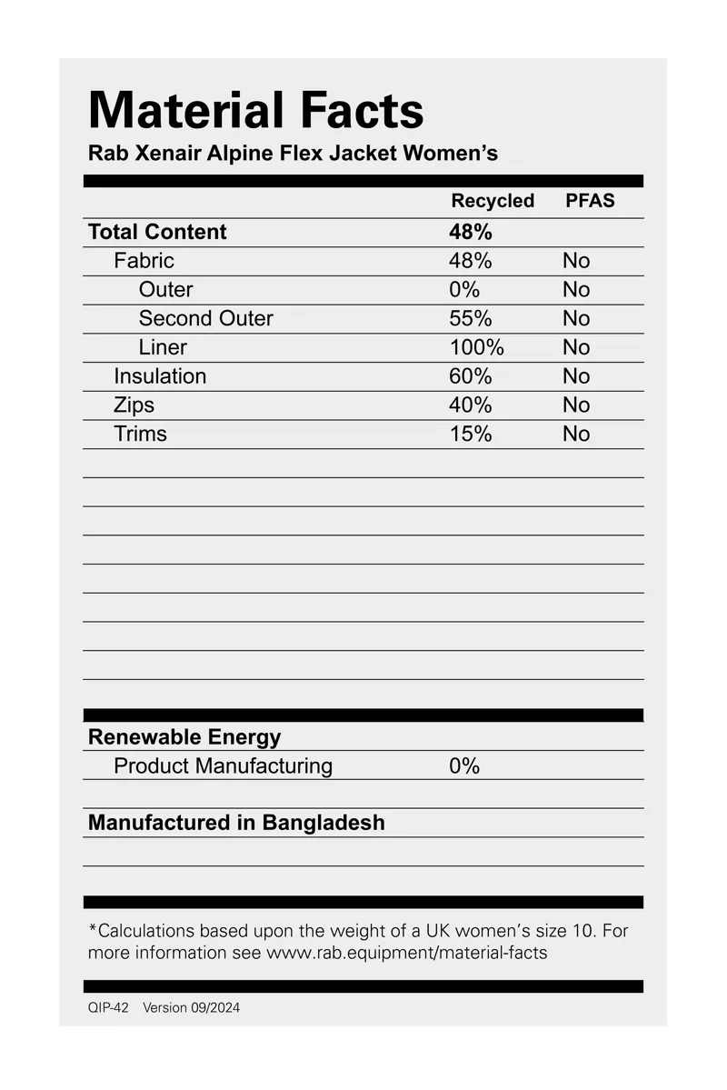 Rab Women's Xenair Alpine Flex Jacket Tempest Blue-2