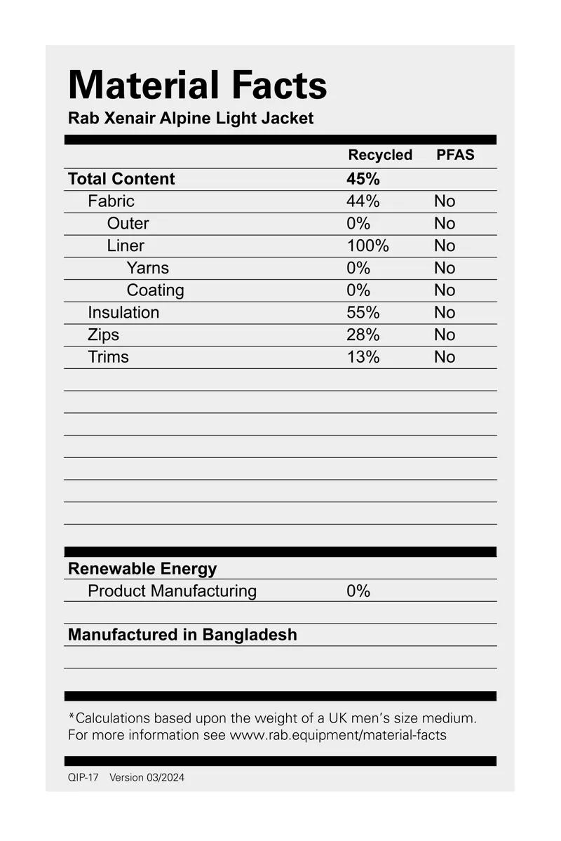 Rab Men's Xenair Alpine Light Jacket Olive-2