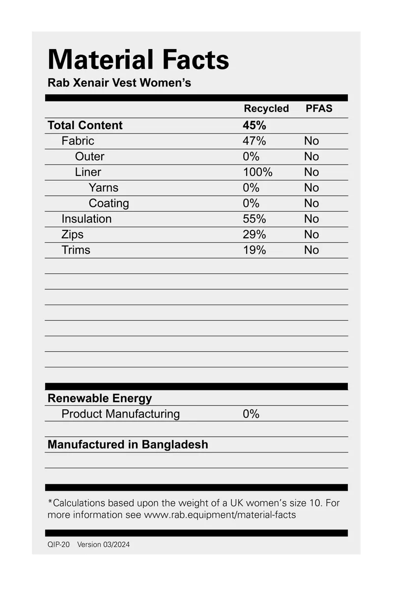 Rab Women's Xenair Vest Black-3