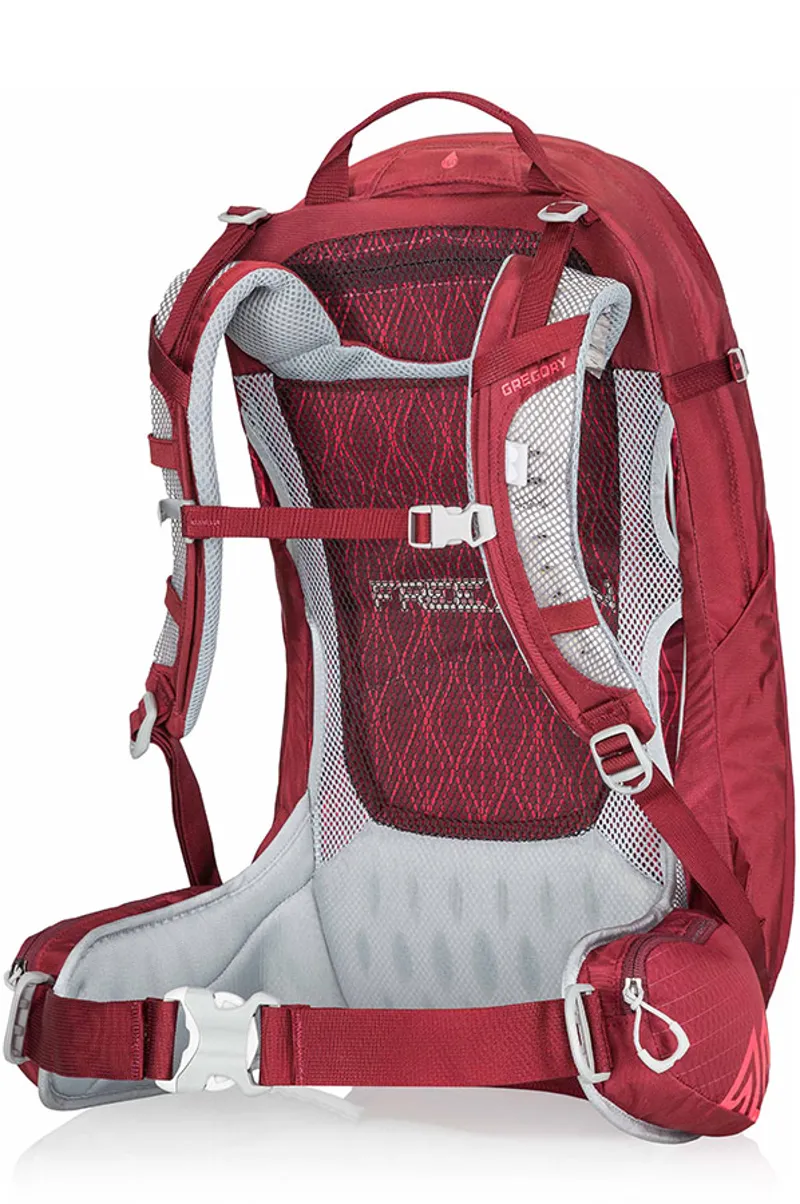 Gregory Womens Sula 24 Ruby Red-1