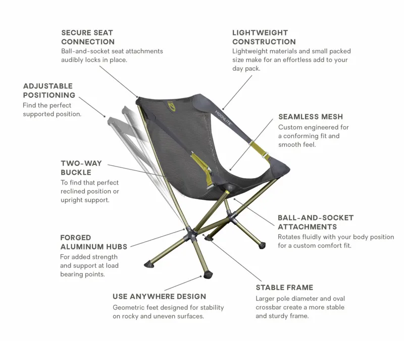 NEMO Equipment Moonlite Reclining Chair Goodnight Grey Camping Chair-6