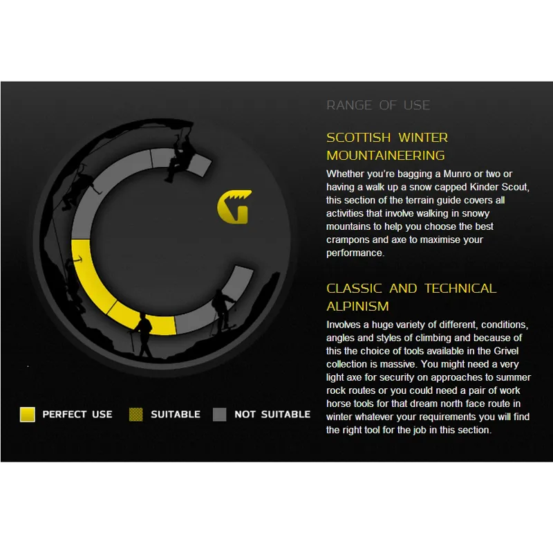 Grivel Air Tech New Matic C2 Crampon-3