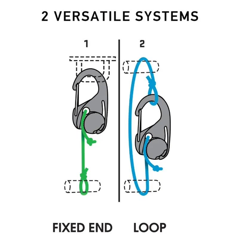 NiteIze Camjam Cord Tightener-3