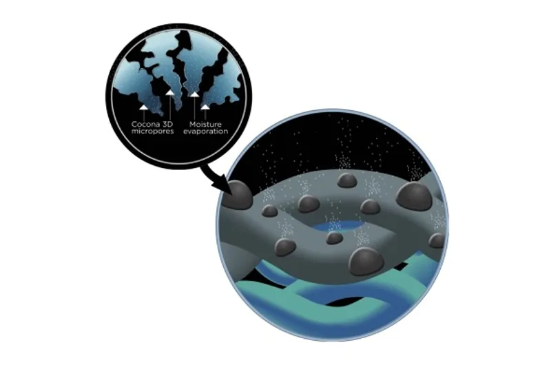 Lowe Alpine Dryflo Balaclava Black-2