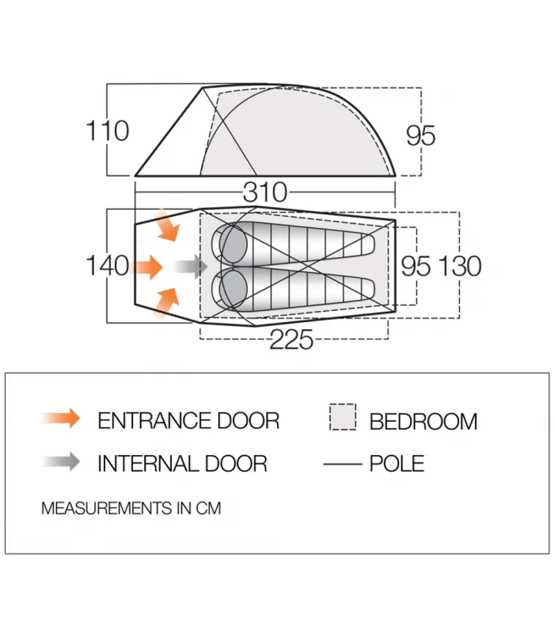 Vango F10 Makalu 2 Tent Alpine Green-1