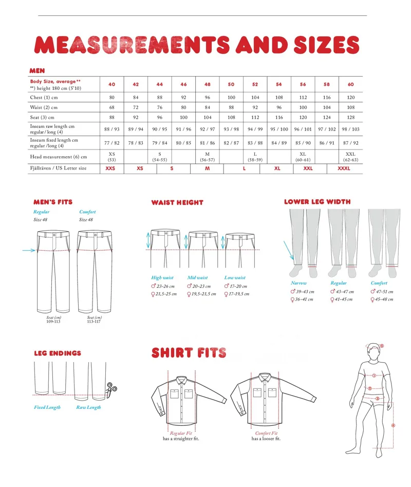 Fjallraven Mens Barents Pro Jeans Chestnut Raw Leg Length-5