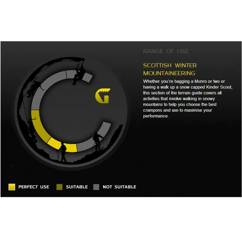 Grivel G10 LUX New Classic C1 Crampon-1