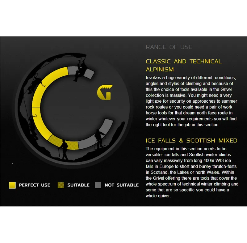 Grivel G12 Cramp-O-Matic C2 Crampon-2