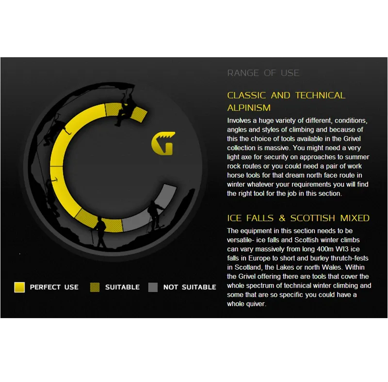 Grivel G14 New Matic C3 Crampon-1