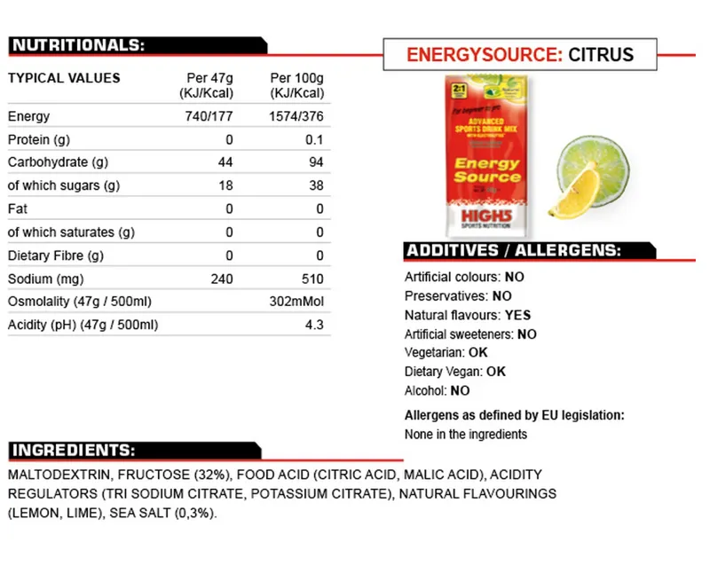 High5 EnergySource 2.2kg Citrus-1