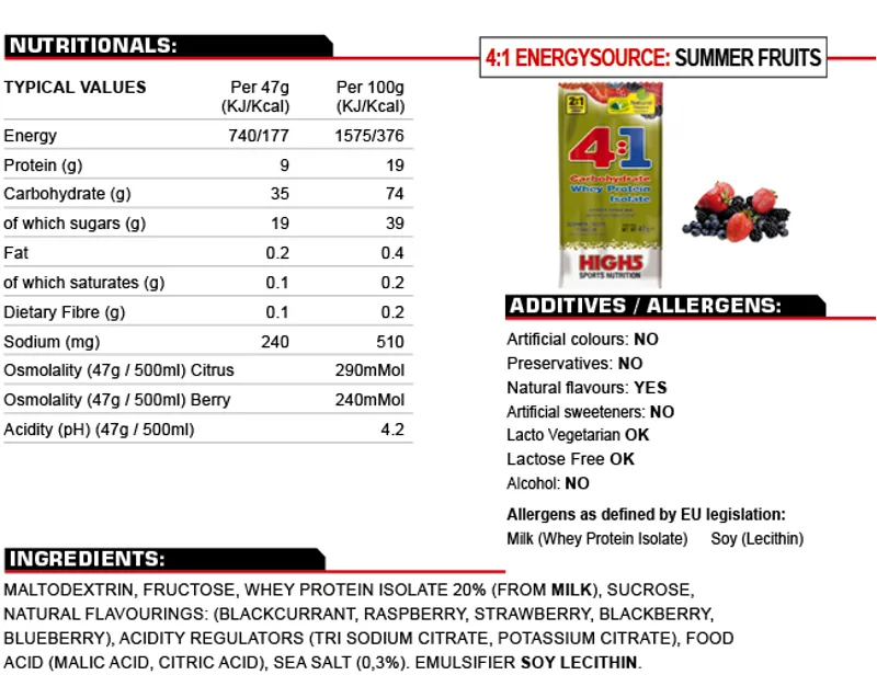 High5 EnergySource Sachet Citrus-1