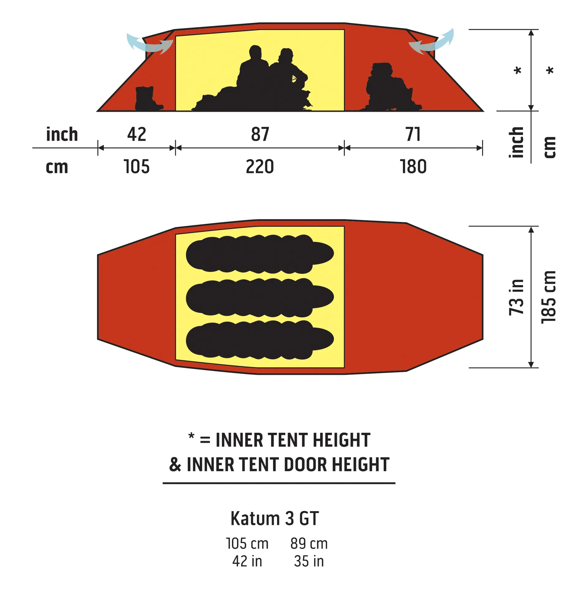 Hilleberg Kaitum GT Green