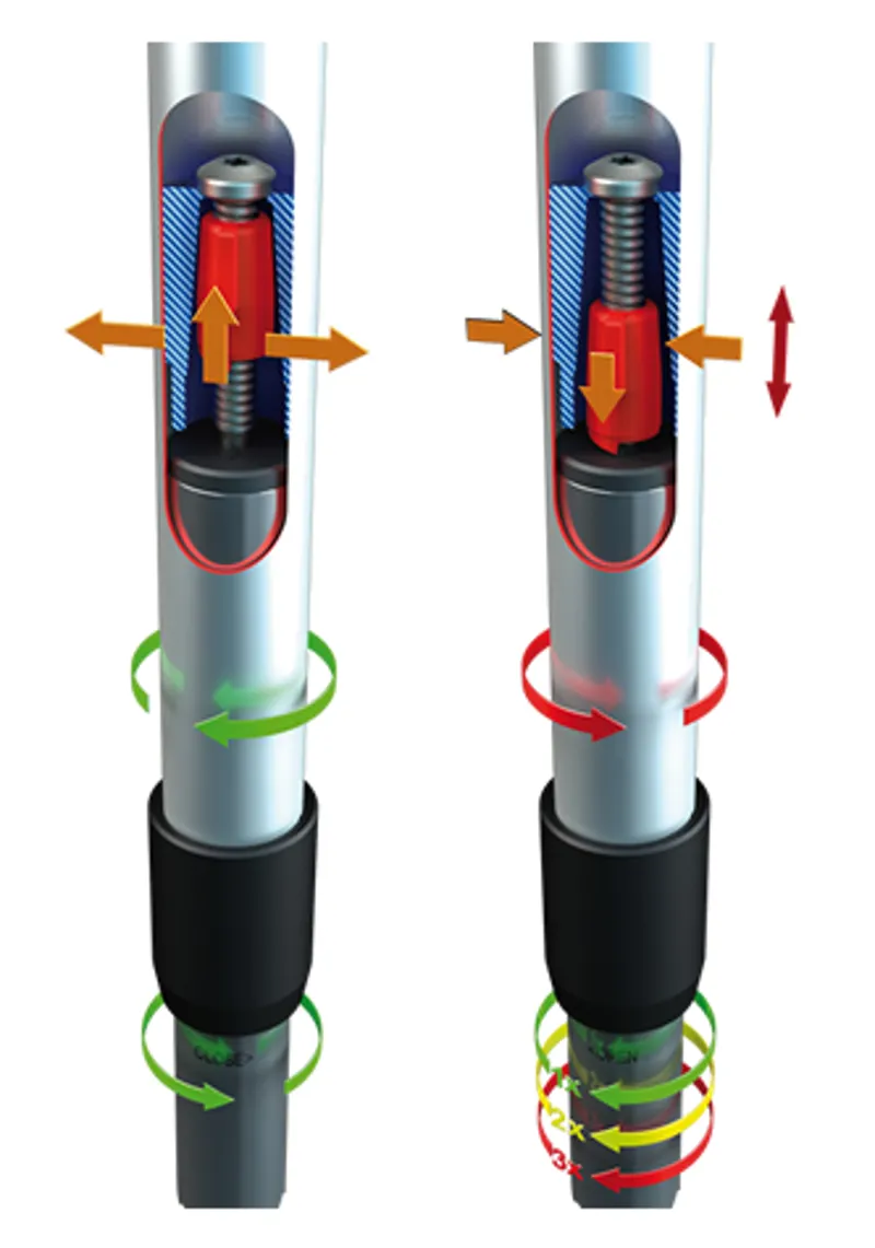 Leki Cressida Antishock-2